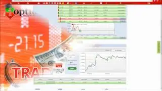 60 Second Binary Options Trading Strategy: iOption Rapid Fire Strategy