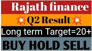 Rajath finance Ltd share latest news💥Q2 Result💥Long term Target=20+📈BUY HOLD SELL📉