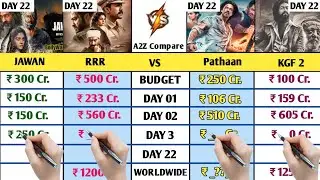 Jawan Vs RRR Vs Pathaan Vs Kgf 2 Worldwide Collection day 22 | Jawan Box Office Collection Day Wise