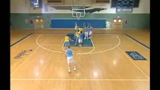UCLA OFFENSE part 7
