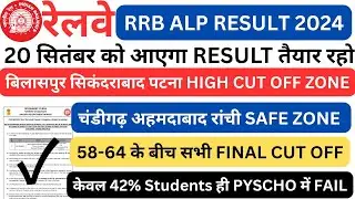 RRB ALP FINAL RESULT DECLARED 2024 | RRB ALP PSYCHO RESULT 2024 | RRB ALP CUT OFF 2024 | RRB ALP |