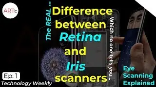Eye scanning Behind the scenes.Difference between Retina and Iris scan