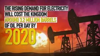 Energy Crisis Global Warming & Pollution - Infographics - Effects & Solutions