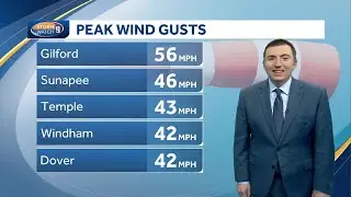 Video: Cold, windy weather; storm track uncertain for weekend