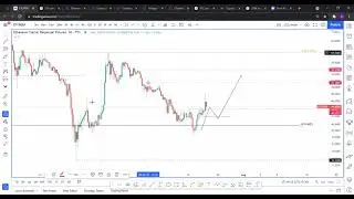 Ethereum Classic price targets $80, but only if ETC enters this buy zone
