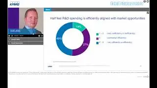 KPMG global semiconductor R&D trends