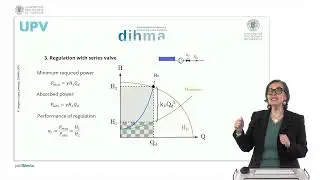 Controlling the operating point of a hydraulic pump by valves |  | UPV
