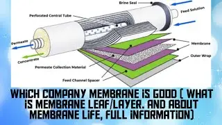 &ldquo;RO Membrane: Leaf or Layer? | Biggest Confusion Explained&rdquo;/ के बारे में भ्रमित हैं?