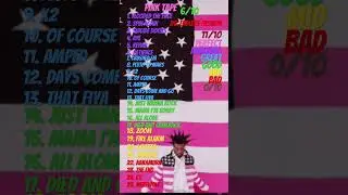 Pink tape ranked
