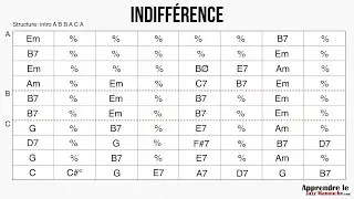 Indifférence (valse) - Playback - Gypsy jazz backing track / play along