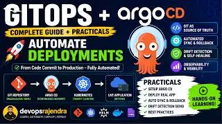 Argo CD Zero to Hero | Complete GitOps Project on Kubernetes | Devops | Mlops |  by Rajendra