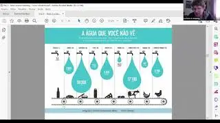 Aula Clima e Economia em Santa Catarina | Luciano Henning