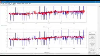 18 3DRPS Method for despiking FATS data