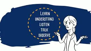What is cultural sensitivity?
