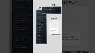 Animated Card in Html and Css 