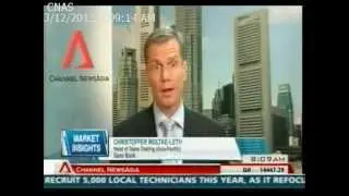 Christoffer Moltke-Leth of Saxo Capital Markets