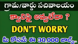 Latest Job Notifications 2019 | Latest Government job Notifications | Free job alerts | Telugu Jobs
