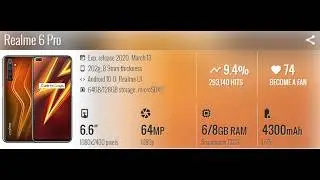 REALME 6 PRO FULL SPECS 2020 MOBILE PHONES !