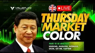 Thursday Market Outlook: AUD/USD, NZD/USD, USD/CAD & US30, NAS100, S&P500 | Market Colour LIVE