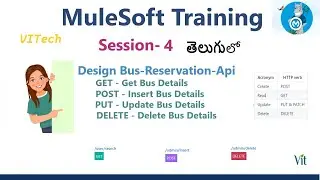 MuleSoft Training-Class-4 | Design Bus-Reservation-Api @vitechtalks | Real time Examples