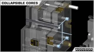 Collapsible Cores - C-Cores
