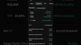 Mutual Funds Daily Returns #mutualfunds #bestmutualfunds #investment #nifty #stockmarket #swingtrade