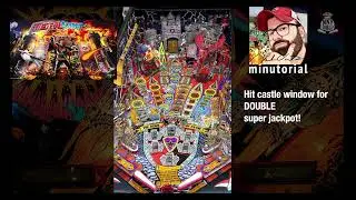 Medieval Madness Minutorial