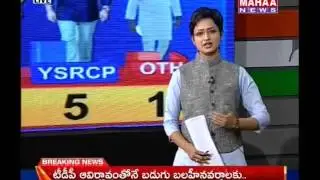 Mahaanews AP Exit Poll Report || TDP, TRS Will Form Govt Part-1 -Mahaanews