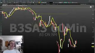 SETUP: PONTO DE REVERS&Atilde;O DE TEND&Ecirc;NCIA