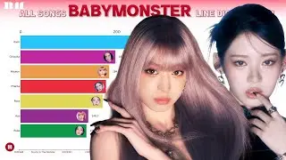 BABYMONSTER ~ All Songs Line Distribution [from SHEESH to PSYCHO]