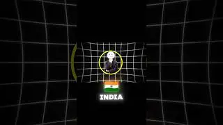 3 Best Finance Apps Every Indian Must Use in 2025!#Finance#IndianApps#Shorts