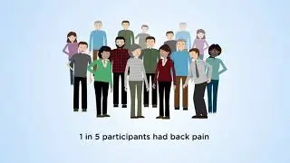 Largest genetic study of back pain published 2018