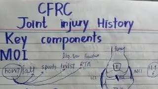 CFRC | Joint injury History | Fracture History | Block 8 OSPE | Simplified