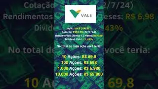 Rendimento da Vale (VALE3) nos &uacute;ltimos 12 meses. #a&ccedil;&otilde;es  #dividendos  #vale3  #investimentos  #vale