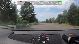 RTR Track Day 2025 #06