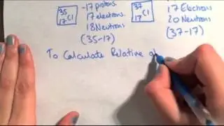 The South Leeds Academy Btec Chemistry Revision Part 1