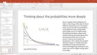 The Partition Function