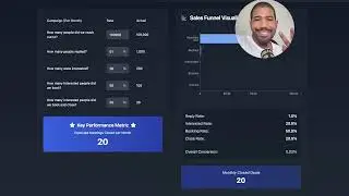 Use This Calculator to Predict Your Cold Email Revenue & Make HUGE Profits