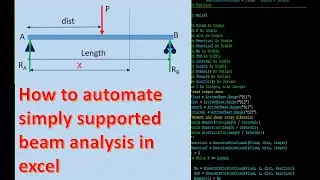 How to analyze simply supported beam subjected to point load with Excel VBA