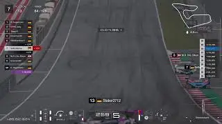 GT5-Riders, Endurance League Gr.2 , Rennen 2