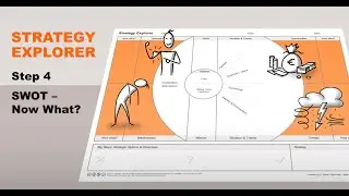 Strategy Explorer Video Tutorial - Step 4: SWOT - Now what?