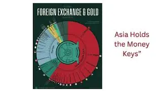 Global Debt, EM Slowdowns, Europe 2026 Outlook & India&rsquo;s Fuel + R&D Challenges Macro Insights