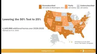 Low Income Housing Tax Credits LIHTC Advanced Topic: Navigating Year 15