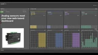 Finally, an IOT Interface that is easy to use. The Trumeter IOT