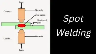 Spot Welding Machine Animation