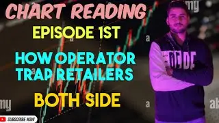chart reading episode 1st based on strength and weakness