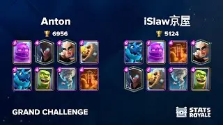 Anton vs iSlaw京屋 [GRAND CHALLENGE]