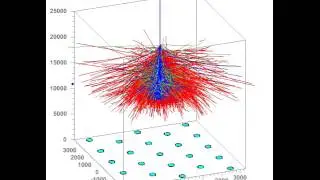 Development of a cosmic-ray shower over the Pierre Auger Observatory