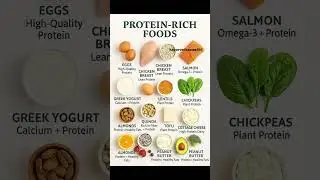 Top Protein-Rich Foods 🥚 Build Muscle Faster With These High-Protein Superfoods!