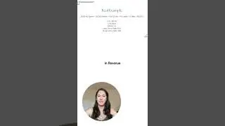 Marketing Math Example with CPL CPA & ROAS #smallbusinessmarketing #marketingeducation#smallbusiness